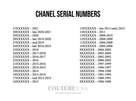 chanel microchip codes|Chanel serial number lookup.